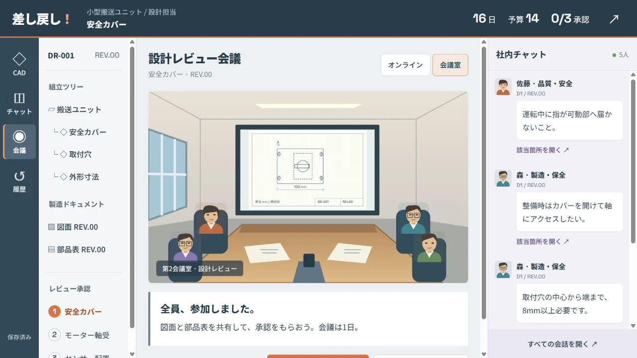 差し戻し！のゲーム画面
